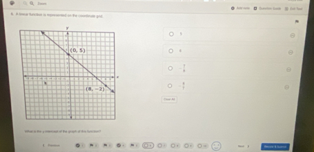 Ald oute  Tal Teo
6. A linear function is represented on the coordinate grd.
5
*
- 7/8 
- 8/7 
-