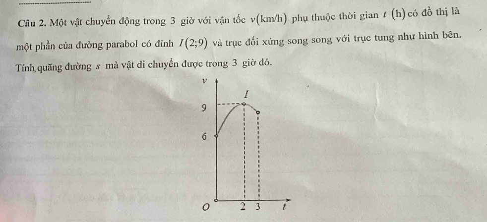 Một vật chuyển động trong 3 giờ với vận tốc v(km/h) phụ thuộc thời gian t (h) có đồ thị là 
một phần của đường parabol có đinh I(2;9) và trục đối xứng song song với trục tung như hình bên. 
Tính quãng đường s mà vật di chuyển được trong 3 giờ đó.