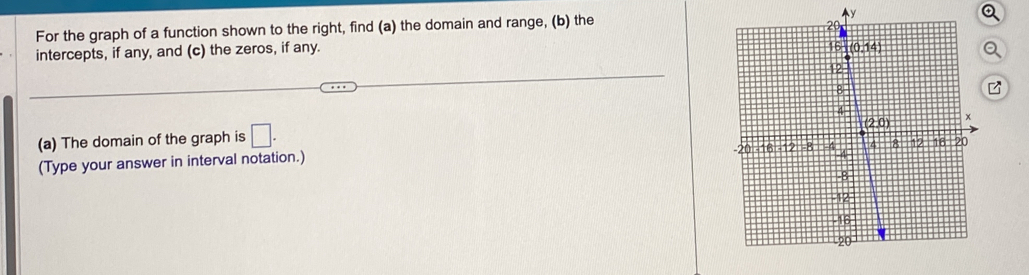 For the graph of a function shown to the right, find (a) the domain and range, (b) the y
intercepts, if any, and (c) the zeros, if any.
(a) The domain of the graph is □ .
(Type your answer in interval notation.)