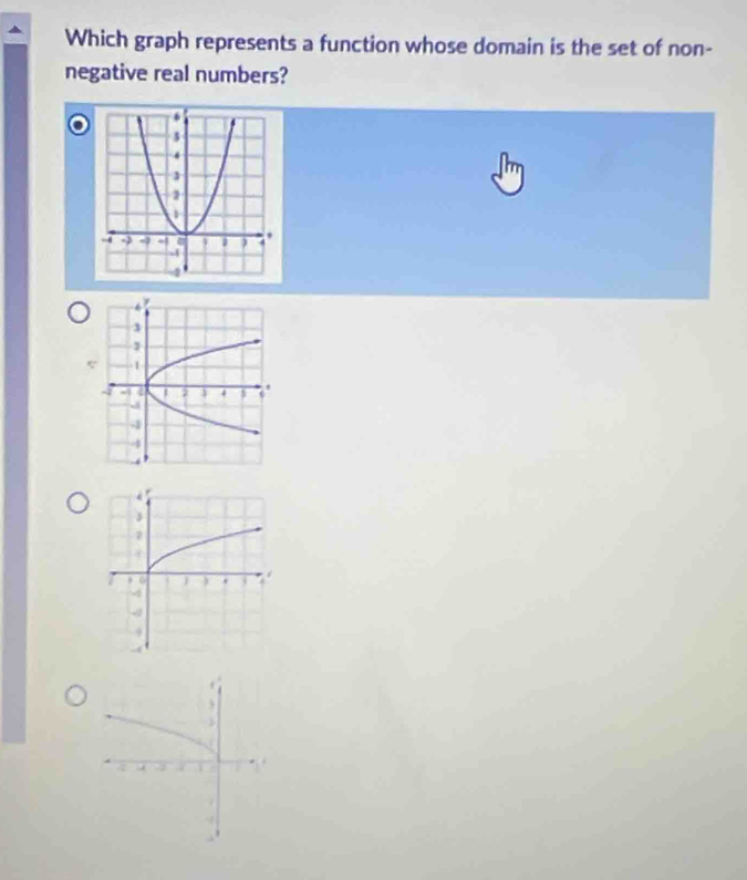 Which graph represents a function whose domain is the set of non- 
negative real numbers?