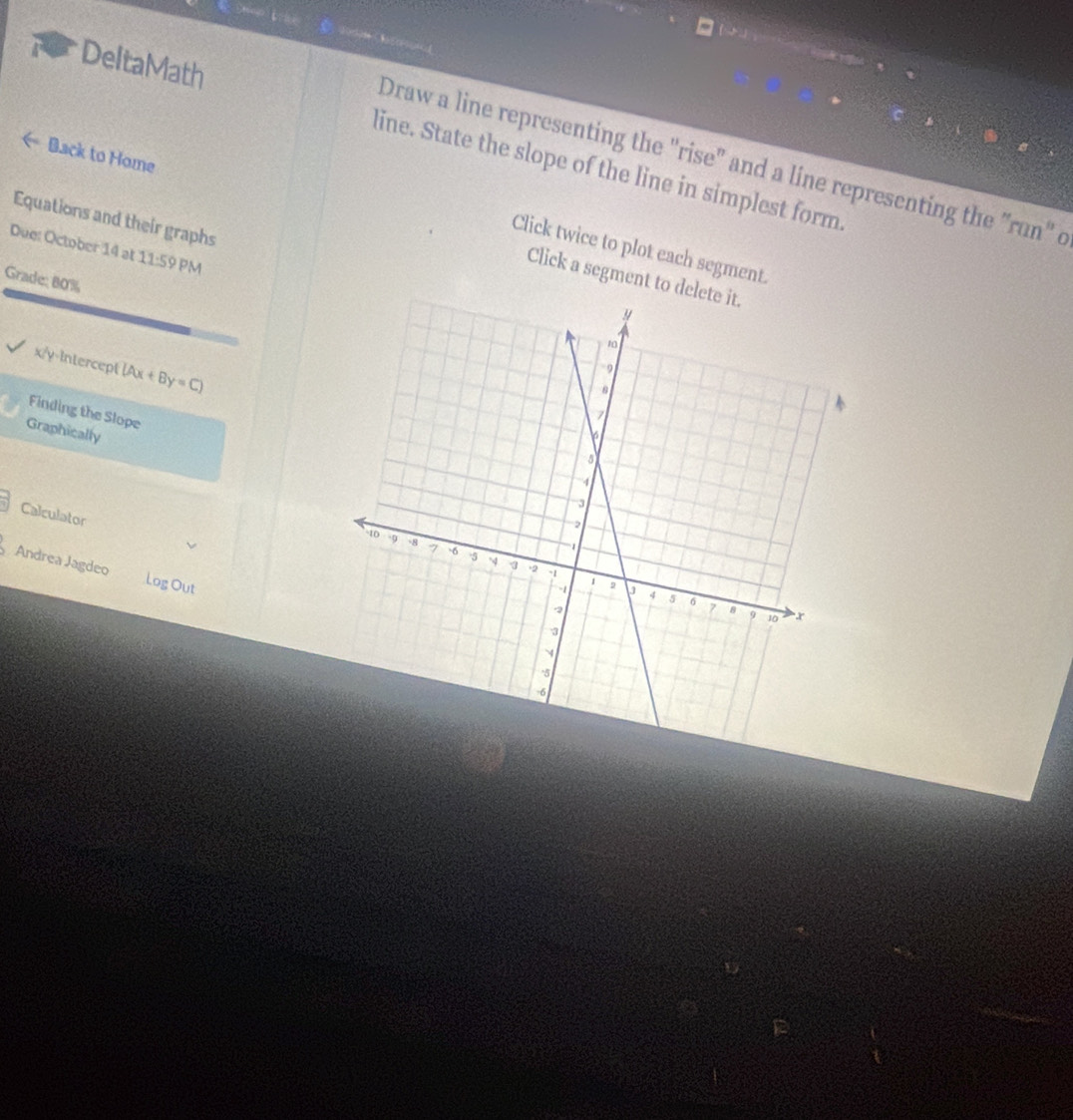 DeltaMath line. State the slope of the line in simplest form. 
Back to Homa 
Draw a line representing the "rise" and a line representing the 'run" d 
Equations and their graphs 
Click twice to plot each segment. 
Due: October 14 at 11:59 PM 
Click a segment to 
Grade: 80%
x/y-intercept (Ax+By=C)
Finding the Slope 
Graphically 
Calculator 
Andrea Jagdeo Log Out