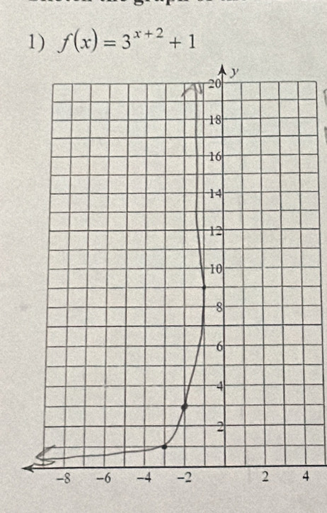 f(x)=3^(x+2)+1
4