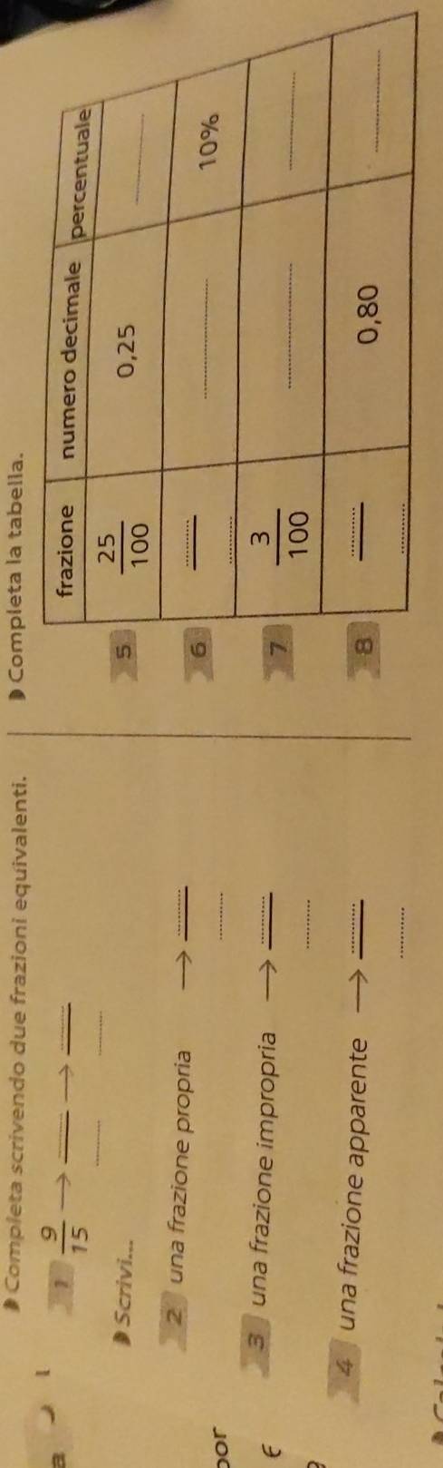 Completa scrivendo due frazioni equivalenti. Completa la tabella.
a
1  9/15  _
__
_
_
Scrivi... 
_
2   una frazione propria _
por
3  una frazione impropria
_
_
4  una frazione apparente
_
_