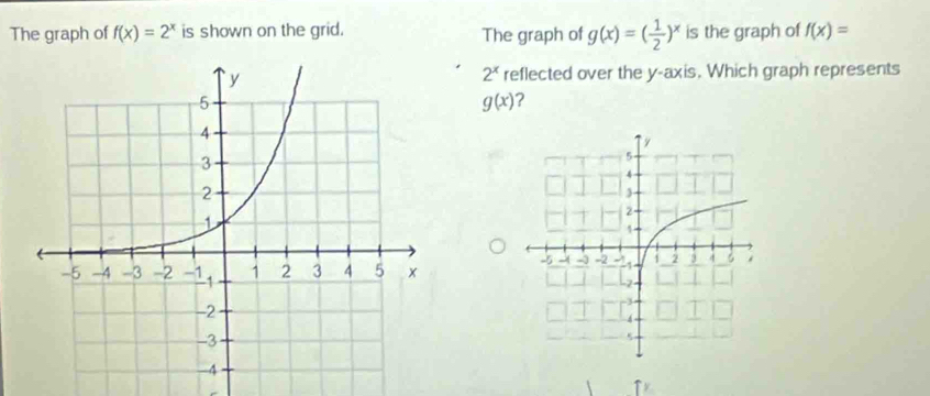 The graph of f(x)=2^x is shown on the grid. The graph of g(x)=( 1/2 )^x is the graph of f(x)=
reflected over the y-axis. Which graph represents
2^x
g(x) 2