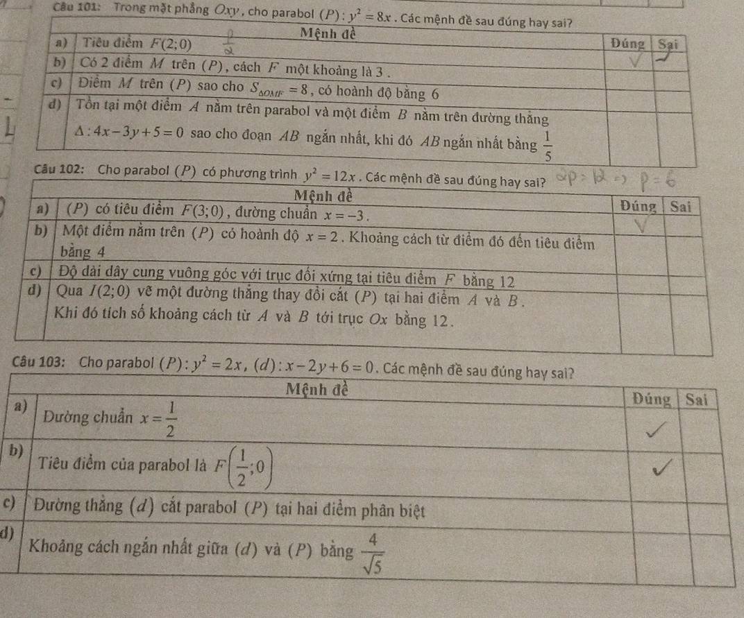 Trong mặt phẳng Oxy , cho parabol (P
Câu 103: Cho parabol (P) : y^2=2x ,( (d) :x-2y+6=0
b
c
d)