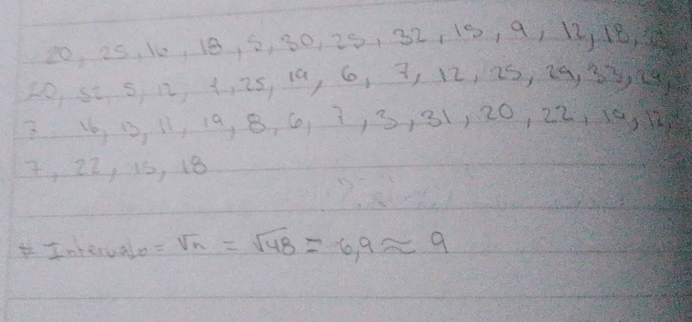 20, 25, 10 18, 0, 30, 25, 32, 15, 9, 12, 18
2O st 5, 1, 25, 10, 6, 3, 12, 25, 29, 3
46 , 11, 1a, 8, G, 7, 3, 31, 20, 22, 1
2, 22, 16, 18
Interuale =sqrt(n)=sqrt(48)=6,9approx 9