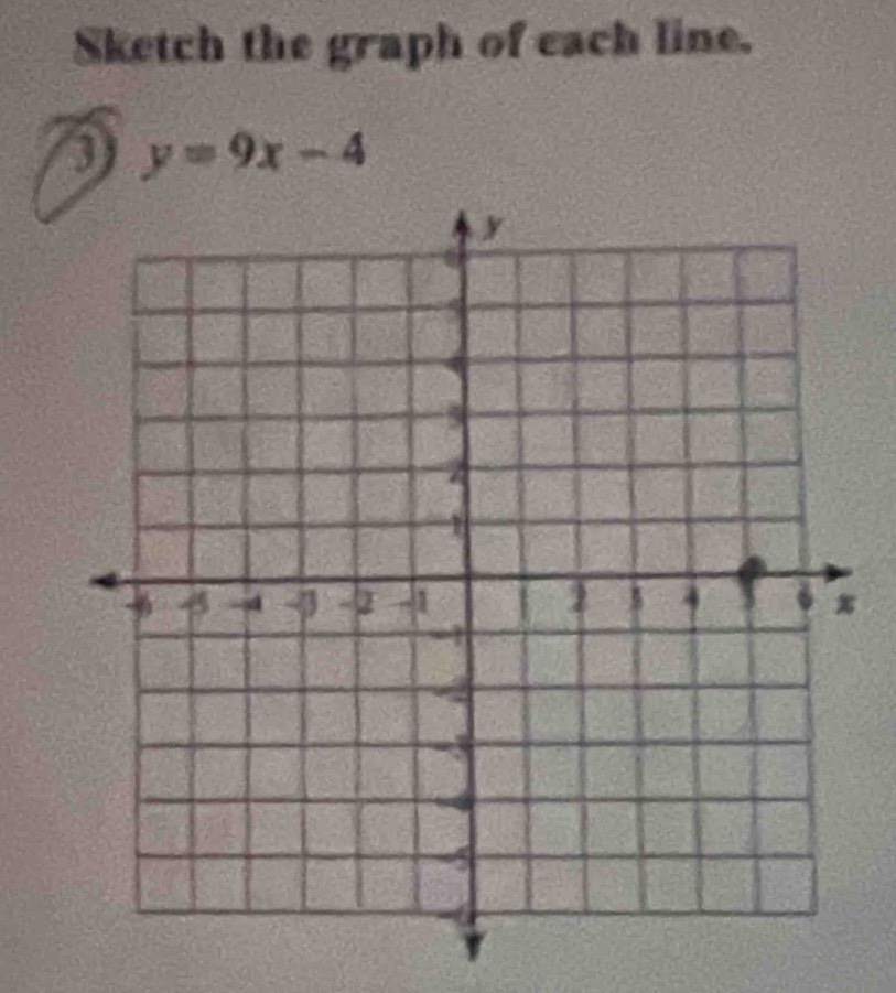 Sketch the graph of each line. 
3 y=9x-4