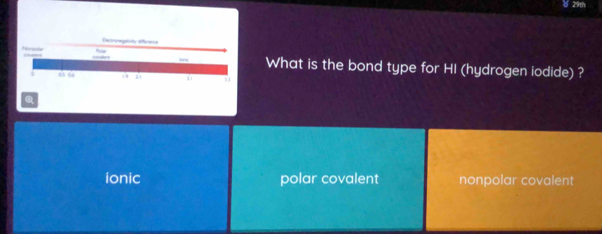 29th
Eectronegativity difference
Nonpolar covaient
coualers Pular What is the bond type for HI (hydrogen iodide) ?
Q
ionic polar covalent nonpolar covalent