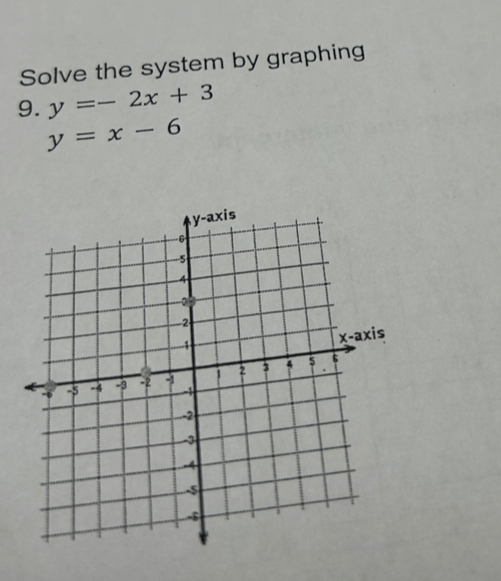 Solve the system by graphing
9. y=-2x+3
y=x-6