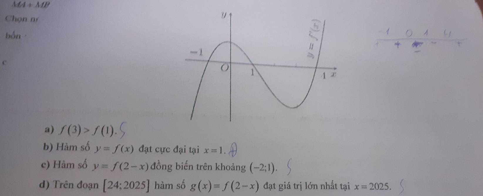 MA+MB 
Chọn ný
bốn
C
a) f(3)>f(1).
b) Hàm số y=f(x) đạt cực đại tại x=1.
c) Hàm số y=f(2-x) đồng biến trên khoảng (-2;1).
d) Trên đoạn [24;2025] hàm số g(x)=f(2-x) đạt giá trị lớn nhất tại x=2025.