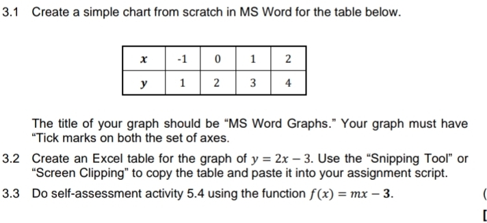 Solved: 3.1 Create a simple chart from scratch in MS Word for the table ...