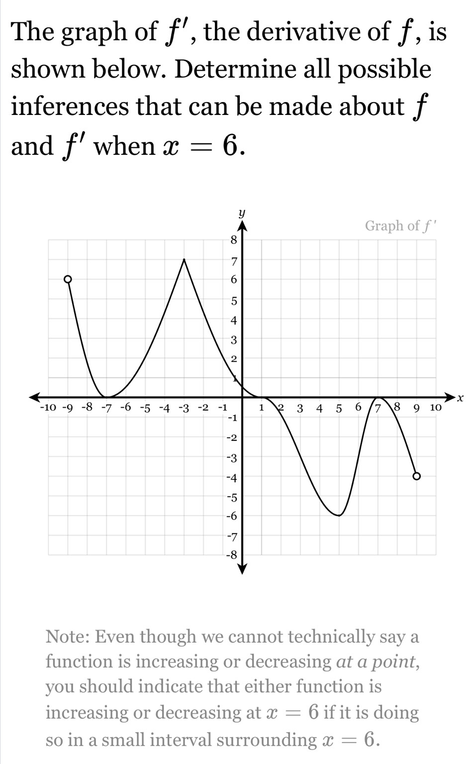 The graph of f' , the derivative of f , is
shown below. Determine all possible
inferences that can be made about f
and f' when x=6.
x
Note: Even though we cannot technically say a
function is increasing or decreasing at a point,
you should indicate that either function is
increasing or decreasing at x=6 if it is doing
so in a small interval surrounding x=6.