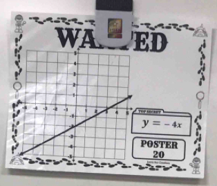 WA ED 
P AECAET
y=-4x
POSTER
20