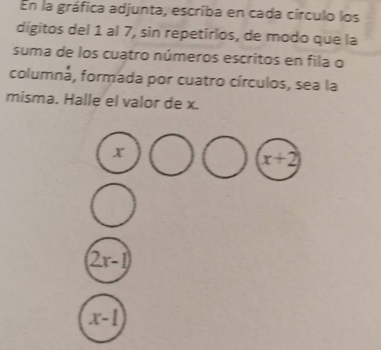 En la gráfica adjunta, escriba en cada círculo los 
dígitos del 1 al 7, sin repetirlos, de modo que la 
suma de los cuatro números escritos en fila o 
columná, formada por cuatro círculos, sea la 
misma. Halle el valor de x.
X
x+2
(2x-1)
x-1