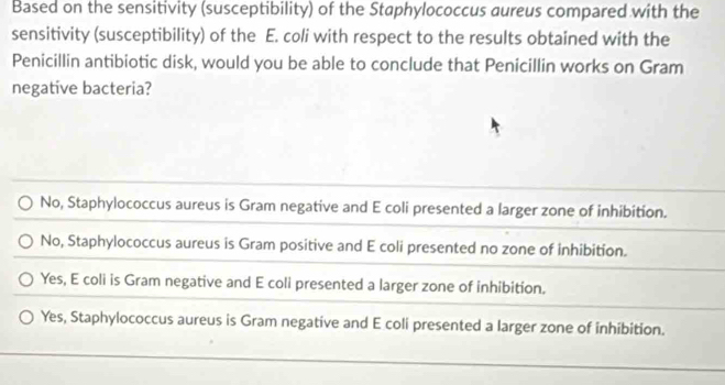 Based on the sensitivity (susceptibility) of the Staphylococcus aureus compared with the
sensitivity (susceptibility) of the E. coli with respect to the results obtained with the
Penicillin antibiotic disk, would you be able to conclude that Penicillin works on Gram
negative bacteria?
No, Staphylococcus aureus is Gram negative and E coli presented a larger zone of inhibition.
No, Staphylococcus aureus is Gram positive and E coli presented no zone of inhibition.
Yes, E coli is Gram negative and E coli presented a larger zone of inhibition.
Yes, Staphylococcus aureus is Gram negative and E coli presented a larger zone of inhibition.