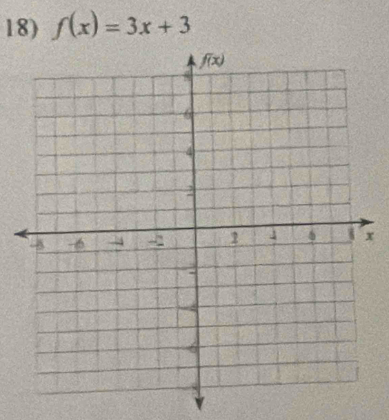 f(x)=3x+3
x