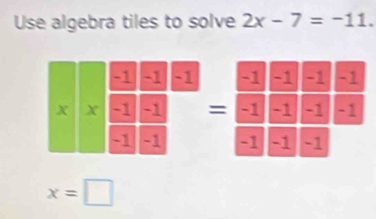 Use algebra tiles to solve 2x-7=-11.
-1 -1 -1 
x X -1 -1 
-1 -1
x=□