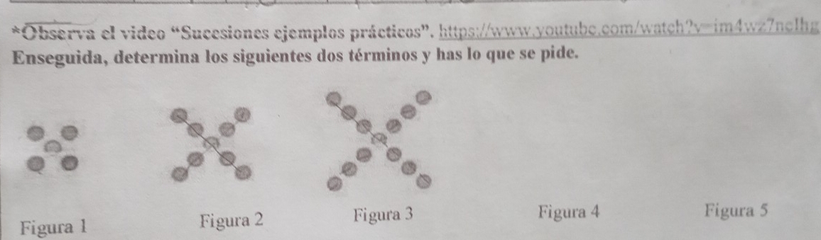 Observa el video “Sucesiones ejemplos prácticos”. https://www.youtube.com/watch?v=im4wz7nclhg 
Enseguida, determina los siguientes dos términos y has lo que se pide. 
Figura l Figura 2 Figura 3 Figura 4 
Figura 5