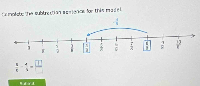 Complete the subtraction sentence for this model.
 8/8 - 4/8 = □ /□  
Submit