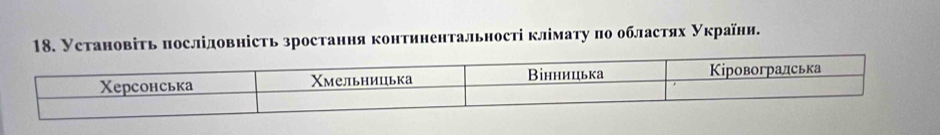 Установіть послідовність зростання континентальності клімату по областях україни.