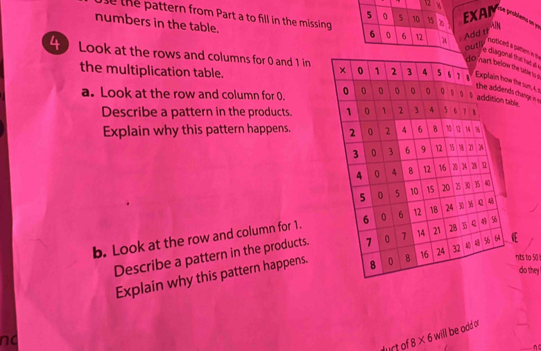 the pattern from Part a to fill in the missing 
EXAM
5 0 5 10 15 i AIN 
numbers in the table. 
Add th
6 0 6 12 24 noticed a pattern in th 
outli 
hat had all 
table to 
the multiplication table. 
4 Look at the rows and columns for 0 and 1 in e sum, 4 hange in 
a. Look at the row and column for 0. e. 
Describe a pattern in the products. 
Explain why this pattern happens. 
b. Look at the row and column for 1. 
Describe a pattern in the products. 
Explain why this pattern happens. 
nts to 50
do they 
nd
8* 6 will be odd or 
n o