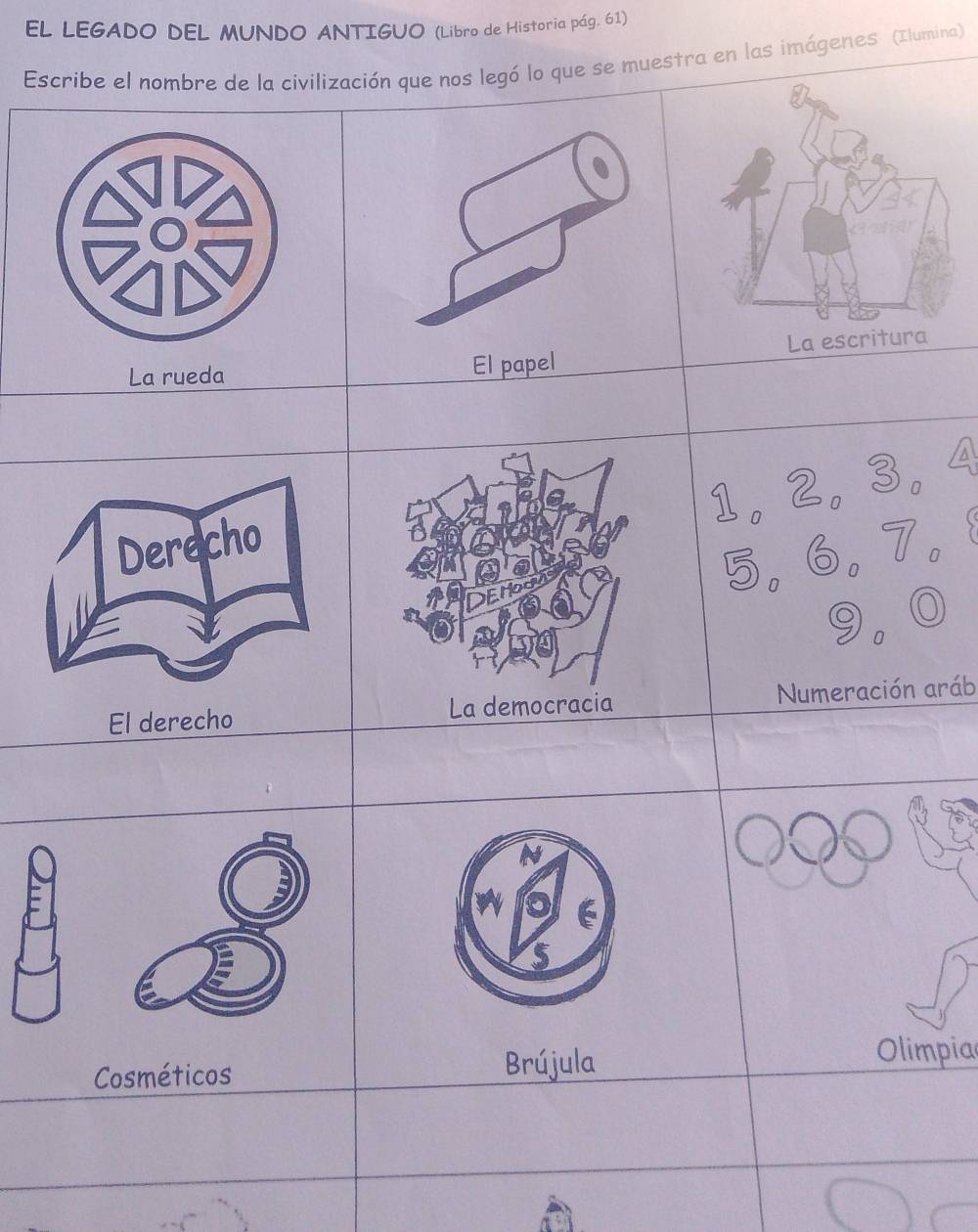 EL LEGADO DEL MUNDO ANTIGUO (Libro de Historia pág. 61)
Escribe el nombre de la civilización que nos legó lo que se muestra en las imágenes (Ilumina)
La rueda El papel La escritura
El derecho La democracia Numeración aráb
N
5
Olimpia
Cosméticos
Brújula