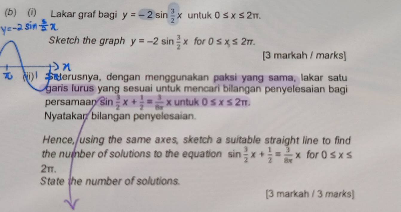 Lakar graf bagi y=-2sin  3/2 x untuk 0≤ x≤ 2π. 
Sketch the graph y=-2sin  3/2 x for 0≤ x≤ 2π. 
[3 markah / marks] 
paterusnya, dengan menggunakan paksi yang sama, lakar satu 
garis lurus yang sesuai untuk mencari bilangan penyelesaian bagi 
persamaan sin  3/2 x+ 1/2 = 3/8π  x untuk 0≤ x≤ 2π. 
Nyatakan bilangan penyelesaian. 
Hence, using the same axes, sketch a suitable straight line to find 
the number of solutions to the equation sin  3/2 x+ 1/2 = 3/8π  x for 0≤ x≤
2π. 
State the number of solutions. 
[3 markah / 3 marks]