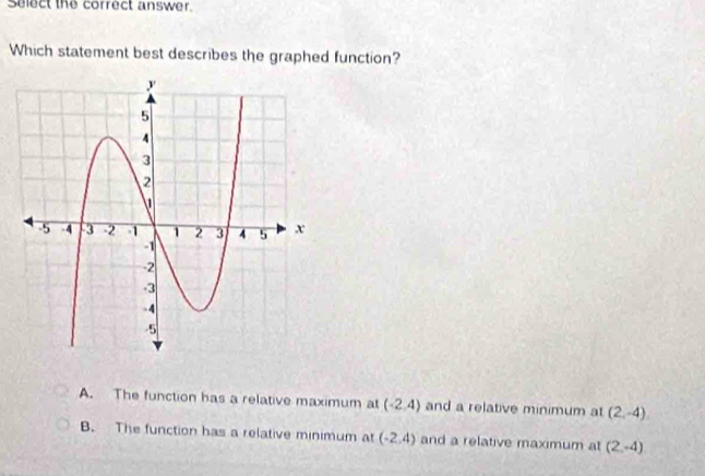 Select the correct answer.
Which statement best describes the graphed function?
A. The function has a relative maximum at (-2,4) and a relative minimum at (2,-4)
B. The function has a relative minimum at (-2,4) and a relative maximum at (2,-4)