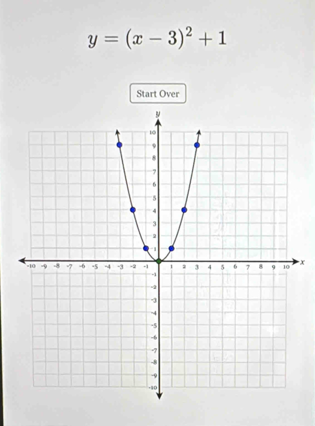 y=(x-3)^2+1
Start Over
x