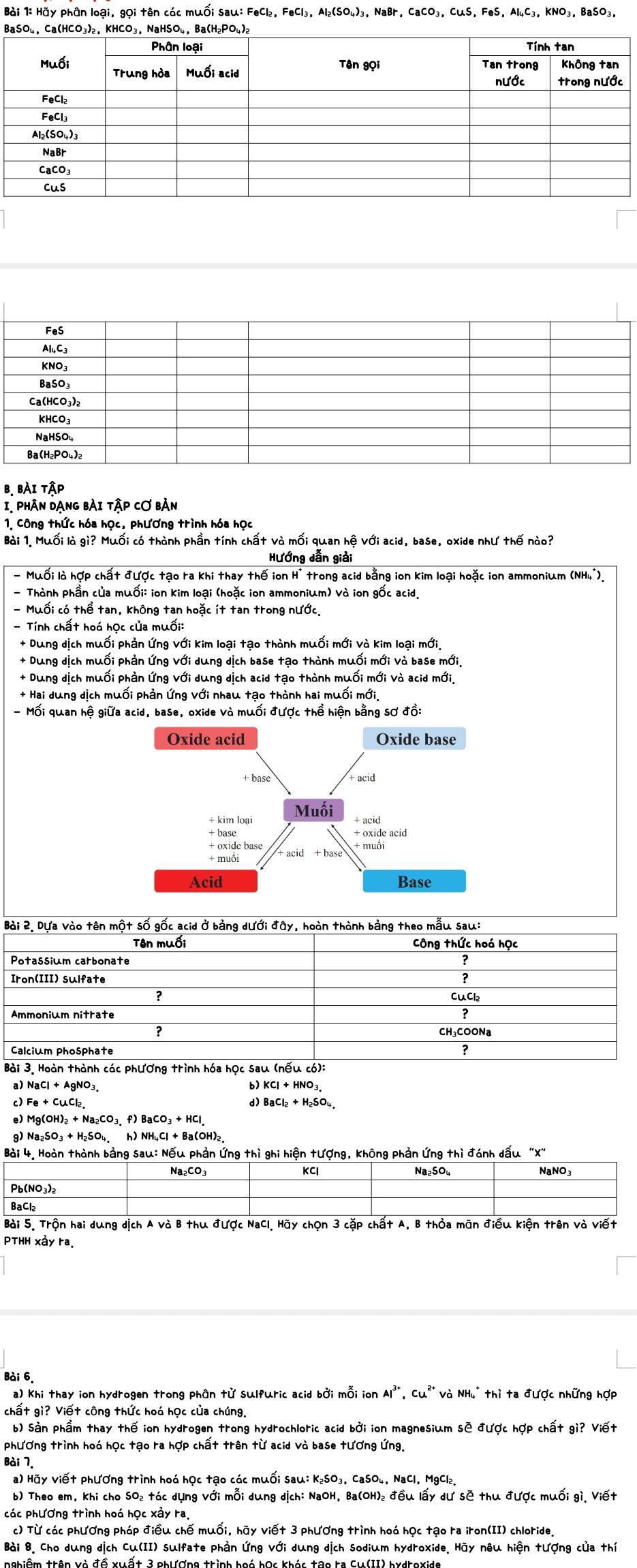 Hãy phân loại, gọi tên các muồi Sau: FeCl₂, FeCl₃, Al₂(SO₄)₃, NaBr, CaCO₃, CuS, FeS, Al4C₃, KNO₃, BaSO₃,
B
B. bài tập
I PHÂN DẠNG bàI TậP CƠ bản
1. Công thức hóa học, phương trình hóa học
Bài 1. Muối là gì? Muối có thành phần tính chất và mối quan hệ với acid, base, oxide như thế nào?
Hướng dẫn giải
- Muối là hợp chất được tạo ra khi thay thế ion H* trong acid bằng ion kim loại hoặc ion ammonium (NH4').
- Thành phần của muối: ion kim loại (hoặc ion ammonium) và ion gốc acid.
- Muối có thể tan, Không tan hoặc ít tan trong nước.
-  Tính chất hoó học của muối:
+ Dung dịch muối phản ứng với kim loại tạo thành muối mới và kim loại mới,
+ Dung dịch muối phản ứng với dung dịch base tạo thành muối mới và base mới.
+ Dung dịch muối phản ứng với dung dịch acid tạo thành muối mới và acid mới.
+ Hai dung dịch muối phản ứng với nhau tạo thành hai muối mới.
- Mối quan hệ giữa acid, base, oxide và muối được thể hiện bằng sơ đồ:
Bài 2. Dựa Vào tên một Số gốc acid ở bảng dưới đây, hoàn thành bảng theo mẫu sau:
Tân muồi Công thức hoá học
Potassium carbonate ?
Iron(III) sulfate ?
CuCl
Ammonium nitrate ?
?
CH₃COONa
Calcium phoSphate
Bài 3. Hoàn thành các phương trình hóa học Sau (nếu có):
NaCl+AgNO 3
b) KCl+HNO_3
c) Fe+CuCl_2 d) BaCl_2+H_2SO_4
e) Mg(OH)_2+Na_2CO_3.
g) Na₂SC
Ba(OH)₂.
Bài 4. Hoàn thành bảng Sau: Nếu phản Ứng thì ghi hiện tượng, Không phản ứng thì đánh dấu 'X'
Bài 5. Trộn hai dung dịch A và B thu được NaCl. Hãy chọn 3 cặp chất A, B thỏa mãn điều kiện trên và viết
PTHH xảy ra
Bài 6
a) Khi thay ion hydrogen trong phân tử sulfuric acid bởi mỗi ion AI^(3+) Cu^2 * Và NHụ* thì ta được những hợp
chất gì? Viết công thức hoá học của chúng.
b) Sản phẩm thay thế ion hydrogen trong hydrochloric acid bởi ion magnesium sẽ được hợp chất gì? Viết
Phương trình hoá học tạo ra hợp chất trên từ acid và base tương ứng.
Bài 7
a) Hãy Viết phương trình hoá học tạo các muối Sau: K₂SO₃, CaSO₄, NaCl, MgCl₂.
b) Theo em, Khi cho SO₂ tác dụng với mỗi dung dịch: NaOH, Ba(OH)₂ đều lấy dư sẽ thu được muối gì. Viết
các phương trình hoá học xảy ra.
c) Từ các phương pháp điều chế muối, hãy viết 3 phương trình hoá học tao ra iron(II) chloride
Bài B. Cho dung dịch Cu(II) Sulfate phản Ứng với dung dịch Sodium hydroxide. Hãy nêu hiện tượng của thi