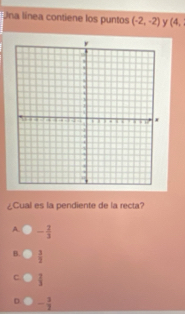 Una línea contiene los puntos (-2,-2) y (4, 
¿Cual es la pendiente de la recta?
A. - 2/3 
B.  3/2 
C  2/3 
D. - 3/2 