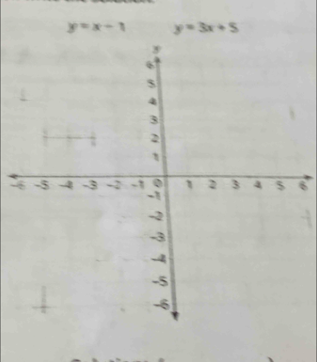 y=x-1 y=3x+5
-