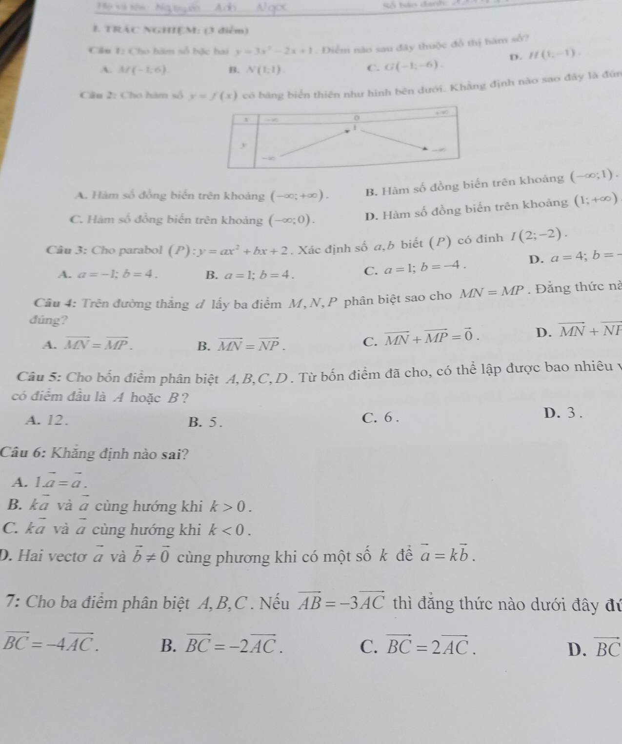 và têm  Ng tqên .Ado.. .Al gox Số bảo danh
L TRÁC NGHIỆM: (3 điểm)
Câu I: Cho hàm số bộc hai y=3x^2-2x+1. Diểm não sau đây thuộc đồ thị hàm số?
D. H(1,-1).
A. M(-1,6) B. N(1,1)
C. G(-1;-6).
Câu 2: Cho hàm số y=f(x) có bảng biển thiên như hình bên dưới. Khẳng định nào sao đây là đún
A. Hàm số đồng biến trên khoảng (-∈fty ;+∈fty ). B. Hàm số đồng biến trên khoảng (-∈fty ;1)  .
C. Hàm số đồng biến trên khoảng (-∈fty ;0). D. Hàm số đồng biển trên khoảng (1;+∈fty )
Câu 3: Cho parabol (P):y=ax^2+bx+2. Xác định số a,b biết (P) có đinh I(2;-2).
D. a=4;b=-
A. a=-1;b=4. B. a=1;b=4.
C. a=1;b=-4.
Câu 4: Trên đường thắng đ lấy ba điểm M, N, P phân biệt sao cho MN=MP. Đằng thức nà
dúng?
A. overline MN=overline MP. B. vector MN=vector NP. C. vector MN+vector MP=vector 0.
D. vector MN+vector NF
Câu 5: Cho bốn điểm phân biệt A,B,C,D . Từ bốn điểm đã cho, có thể lập được bao nhiêu y
có điểm đầu là A hoặc B?
A. 12. B. 5 . C. 6 . D. 3 .
Câu 6: Khăng định nào sai?
A. 1.vector a=vector a.
B. kvector a và vector a cùng hướng khi k>0.
C. kvector a và vector a cùng hướng khi k<0.
D. Hai vectơ vector a và vector b!= vector 0 cùng phương khi có một số k để vector a=kvector b.
7: Cho ba điểm phân biệt A, B,C . Nếu vector AB=-3vector AC thì đẳng thức nào dưới đây đú
vector BC=-4vector AC.
B. vector BC=-2vector AC. C. vector BC=2vector AC. D. vector BC