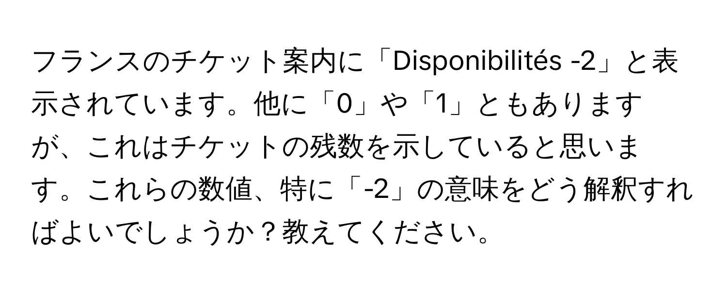 フランスのチケット案内に「Disponibilités -2」と表示されています。他に「0」や「1」ともありますが、これはチケットの残数を示していると思います。これらの数値、特に「-2」の意味をどう解釈すればよいでしょうか？教えてください。