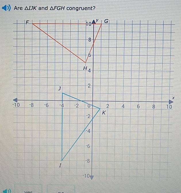 Are △ IJK and △ FGH congruent?