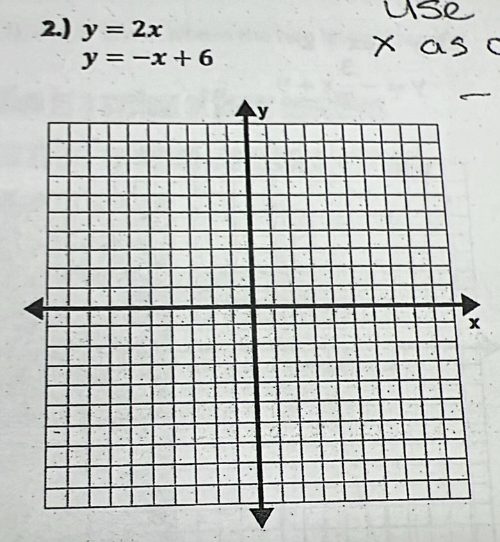 2.) y=2x
y=-x+6