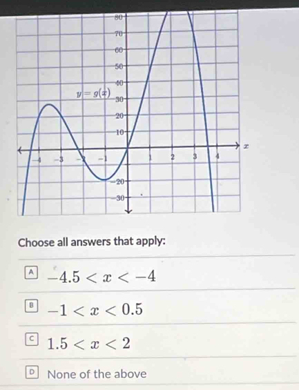 Choose all answers that apply:
A -4.5
B -1
c 1.5
D None of the above