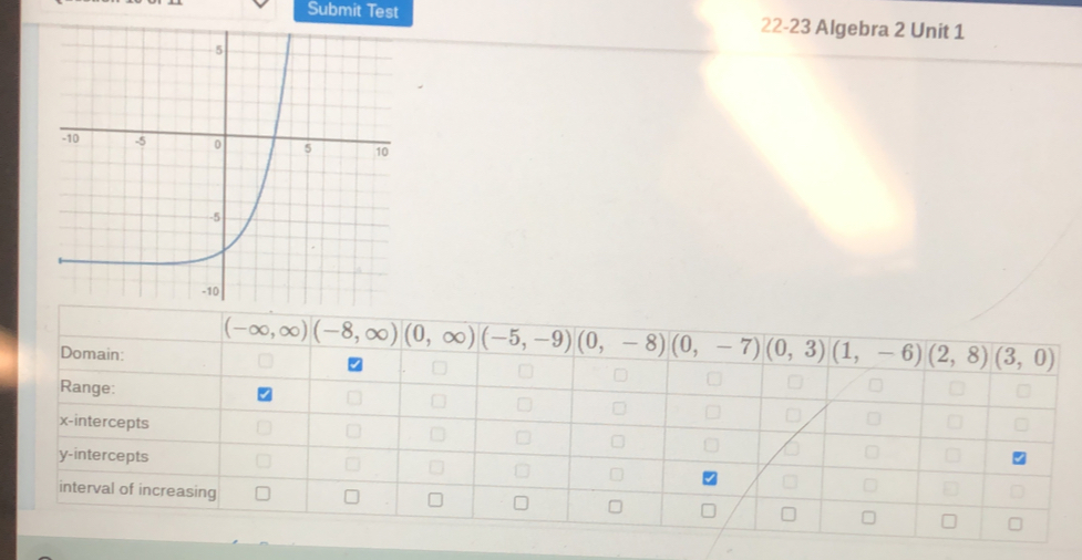 Submit Test 22-23 Algebra 2 Unit 1