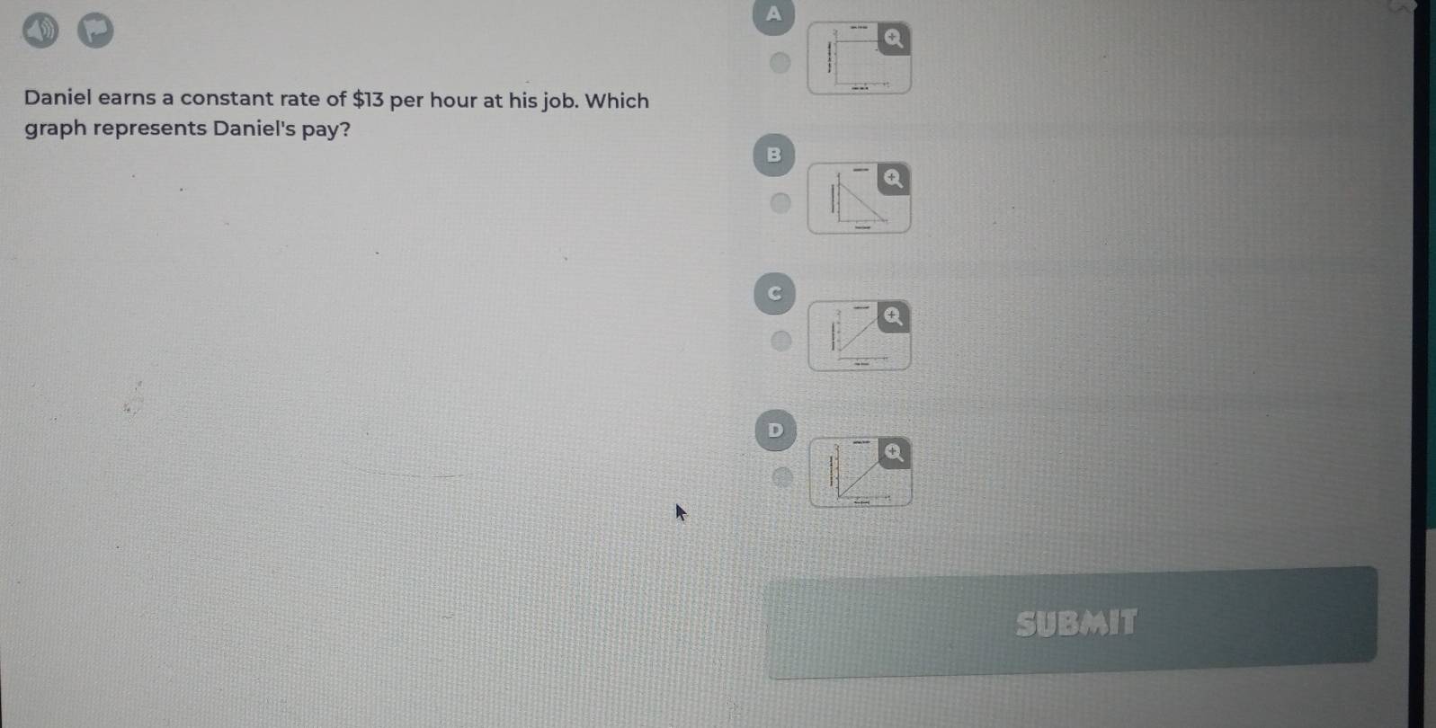A 
Daniel earns a constant rate of $13 per hour at his job. Which 
graph represents Daniel's pay? 
B 
C 
D 
SUBMIT
