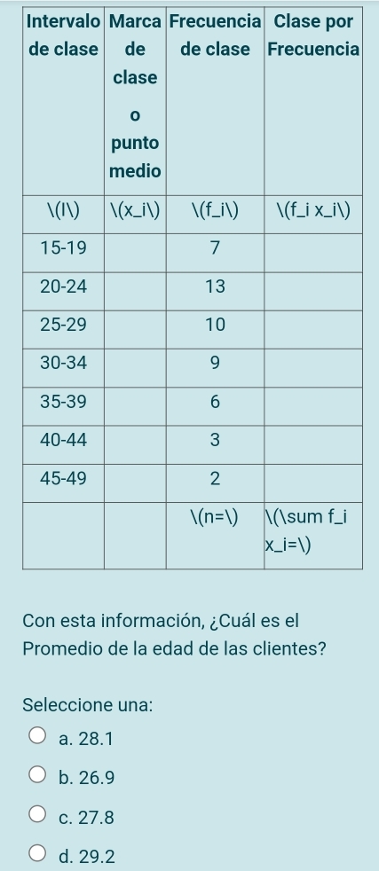 Intervalo Marca Frecuencia Clase por
dia
i
C
Promedio de la edad de las clientes?
Seleccione una:
a. 28.1
b. 26.9
c. 27.8
d. 29.2