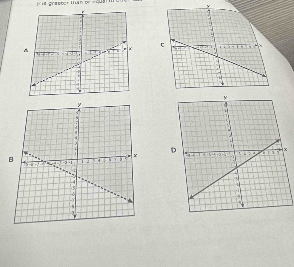 y is greater than or equal to th