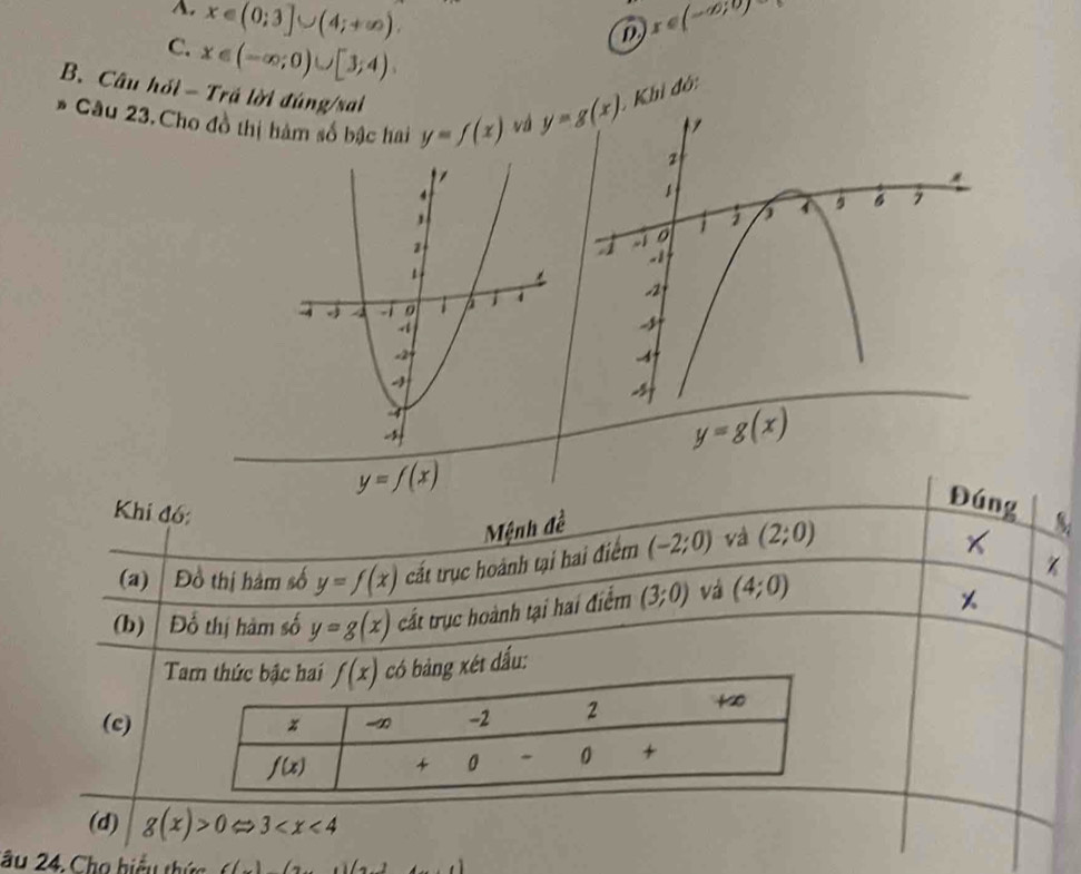 A. x∈ (0;3]∪ (4;+∈fty ).
D x∈ (-0,0)
C. x∈ (-∈fty ;0)∪ [3;4).
B. Câu hồi - Trả lời đúng/sai
* Câu 23.Cho đồ thị hàm số bậc hai y=f(x) vá y=g(x) Khi đó:
y=g(x)
y=f(x)
Khi đó:
Đúng
Mệnh đề
(a) Đồ thị hàm số y=f(x) cất trục hoành tại hai điểm (-2;0) và (2;0)
(b) Đổ thị hàm số y=g(x) cất trục hoành tại hai điểm (3;0) vá (4;0)
Tng xét dấu:
(c)
(d) g(x)>0Leftrightarrow 3
âu 24. Cho hiểu thức