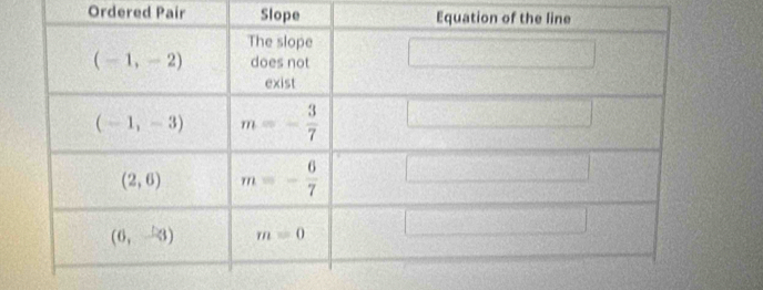 Ordered Pair Slope