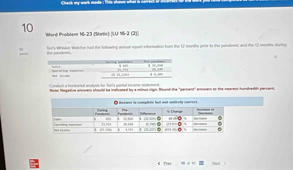 Check my work mode : This shows what is correct or incorrect for the work ye
10
Word Problem 16-23 (Static) [LU 16-2 (2)]
10 Teri's Whisker Watcher had the following annual report information from the 12 months prior to the pandemic and the 12 months during
points the pandemic.
Conduct a horizontal analysis for Teri's partial income statement.
Note: Negative answers should be indicated by a minus sign. Round the "percent" answers to the nearest hundredth percent.
Prev of 10 Next