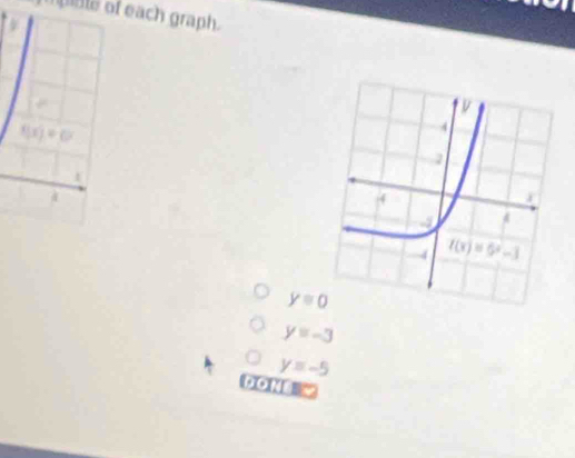 ste of each graph.
f(x)=0
y=0
y=-3
y=-5
DO N E S''