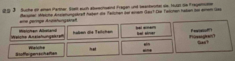 Suche dir einen Partner. Stellt euch abwechselnd Fragen und beantwortet sie. Nutzt die Fragemuster 
Beispiel: Welche Anziehungskraft haben die Teilchen bei einem Gas? Die Teilchen haben bei einem Gas 
eine geringe Anziehungskraft. 
Welchen Abstand bei einem 
Welche Anziehungskraft haben die Teilchen bei einer Feststoff? 
Flüssigkeit? 
ein 
Welche Gas? 
hat 
Stoffeigenschaften eine