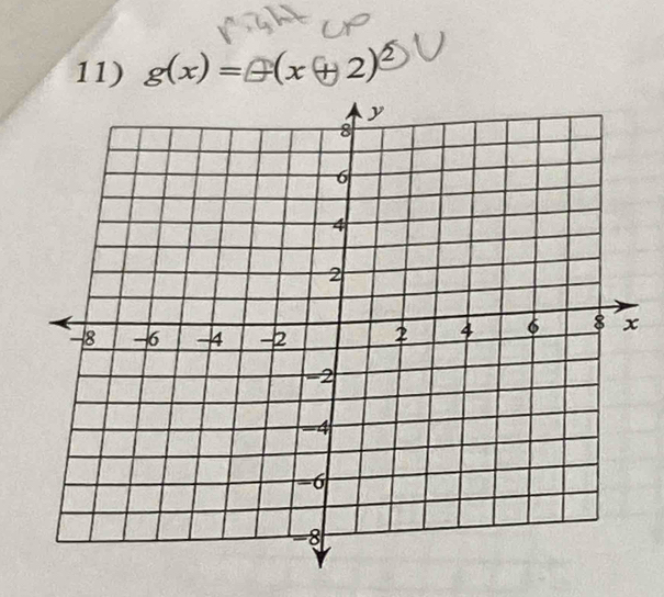 g(x)=θ (x+2)^2