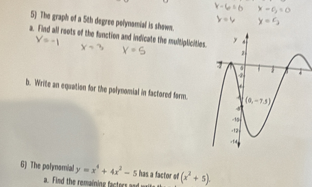 Solved: The graph of a 5th degree polynomial is shown. a. Find all ...