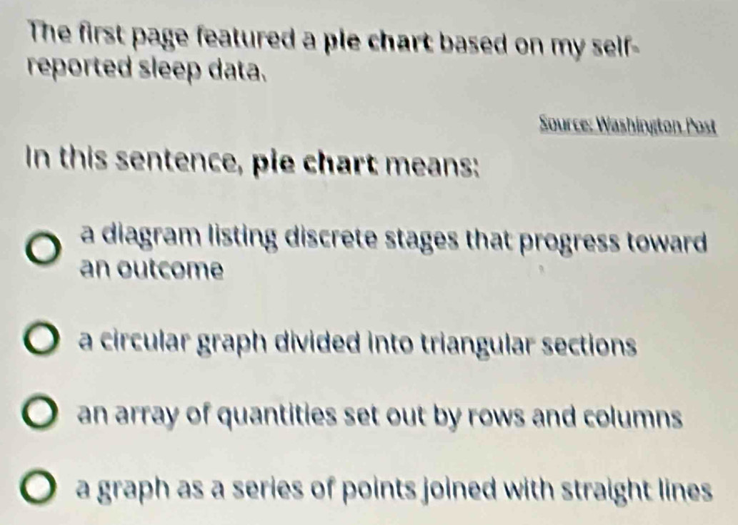 The first page featured a ple chart based on my self-
reported sleep data.
Source: Washinyton Post
In this sentence, pie chart means:
a diagram listing discrete stages that progress toward .
an outcome
a circular graph divided into triangular sections
an array of quantities set out by rows and columns
a graph as a series of points joined with straight lines