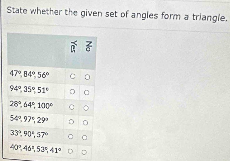 State whether the given set of angles form a triangle.